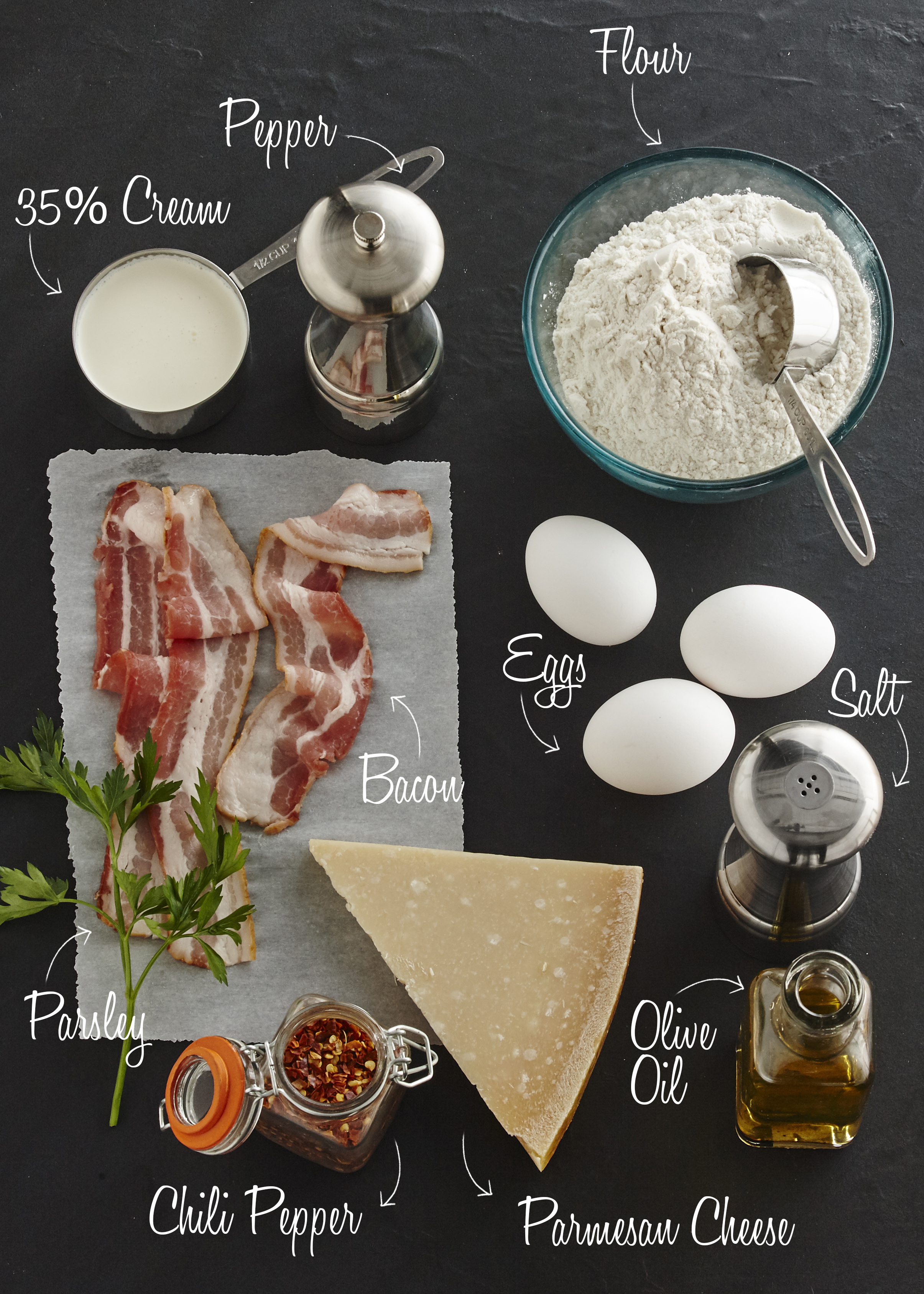 carbonara-ingrediemts